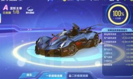 飞车手游爆料最新信息