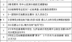唐山热点爆料新闻最新,重大事件引发社会关注